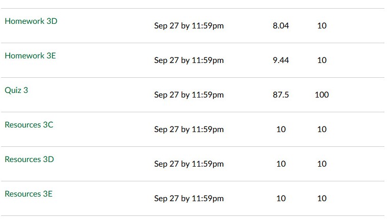 pay someone to take my class